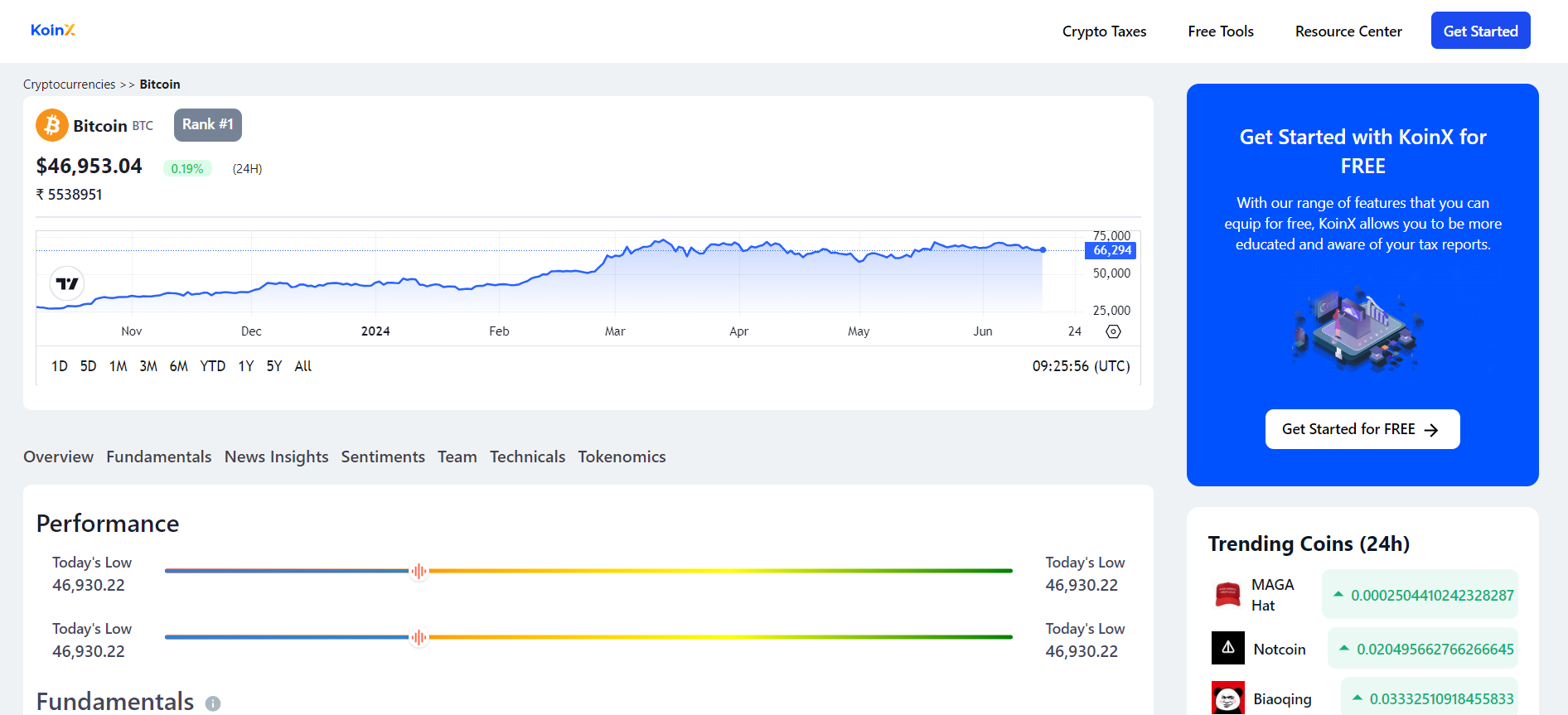 Koinx-Cryptocurrencies